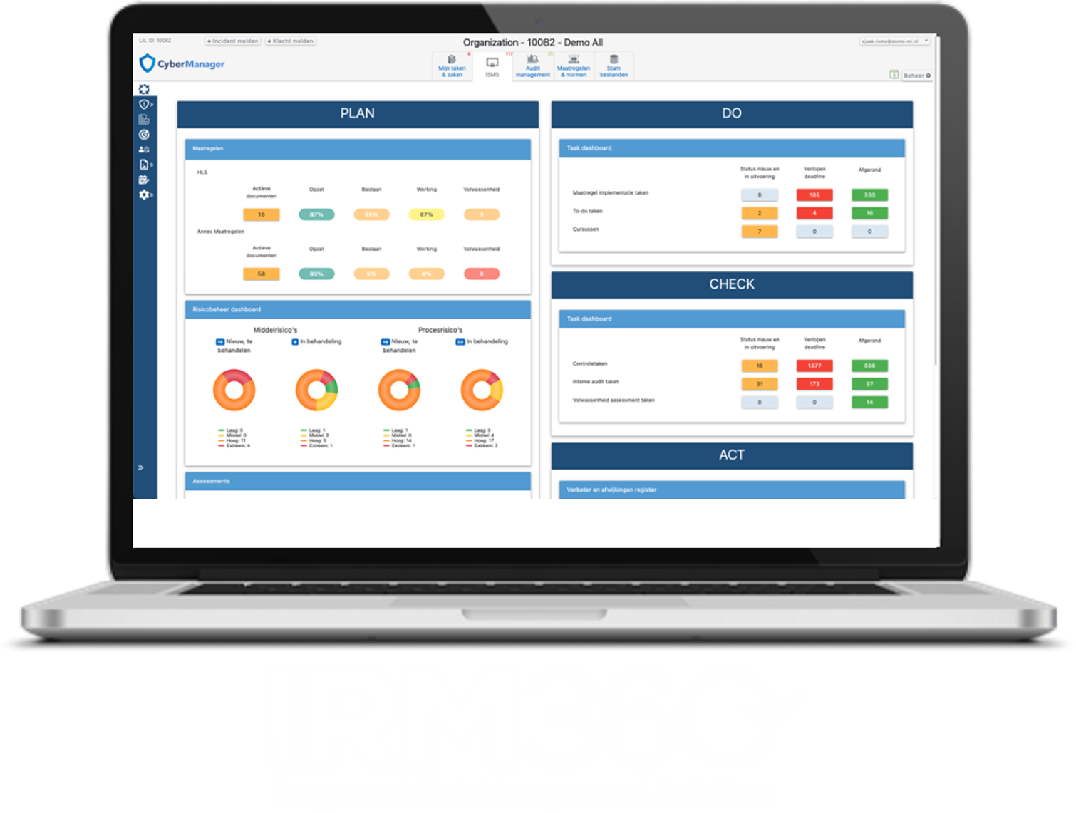 About us IRM360