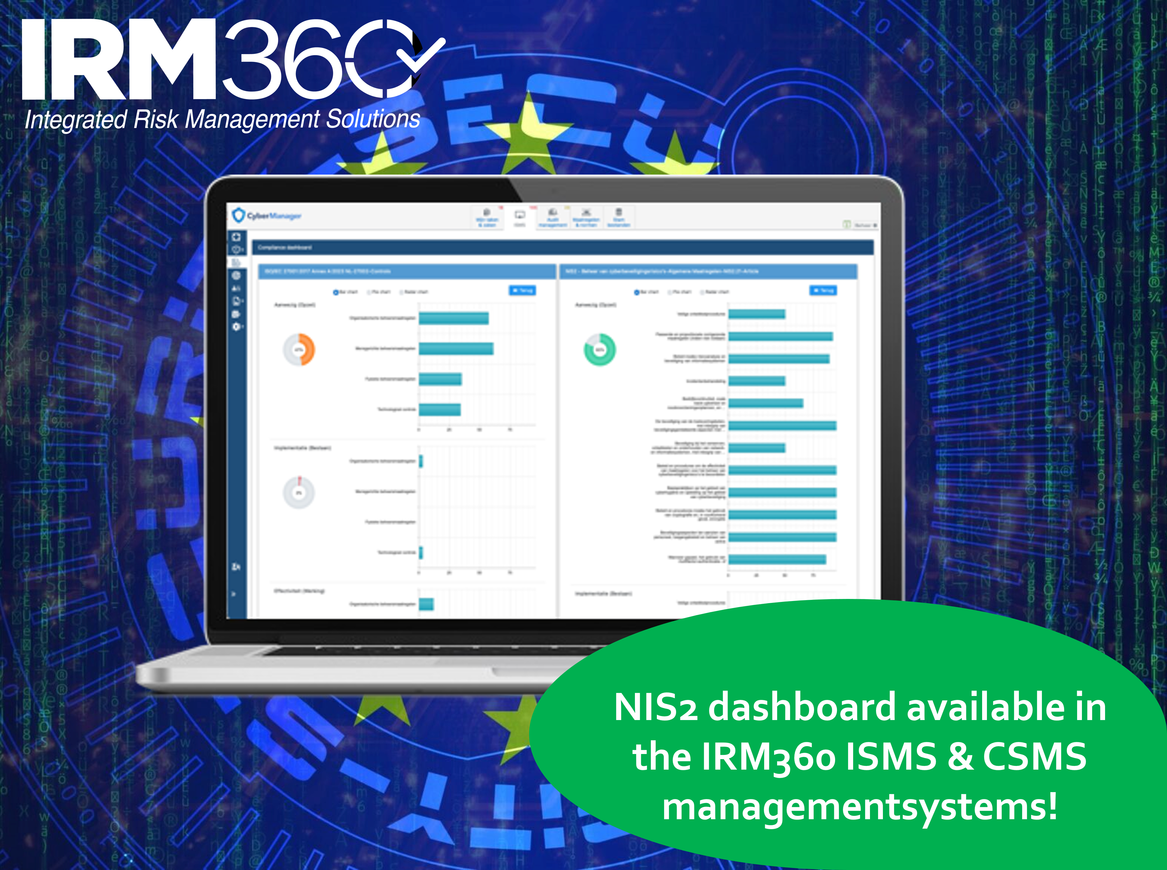 Tableaux de bord et mappages NIS2 disponibles dans le CyberManager IRM360 !