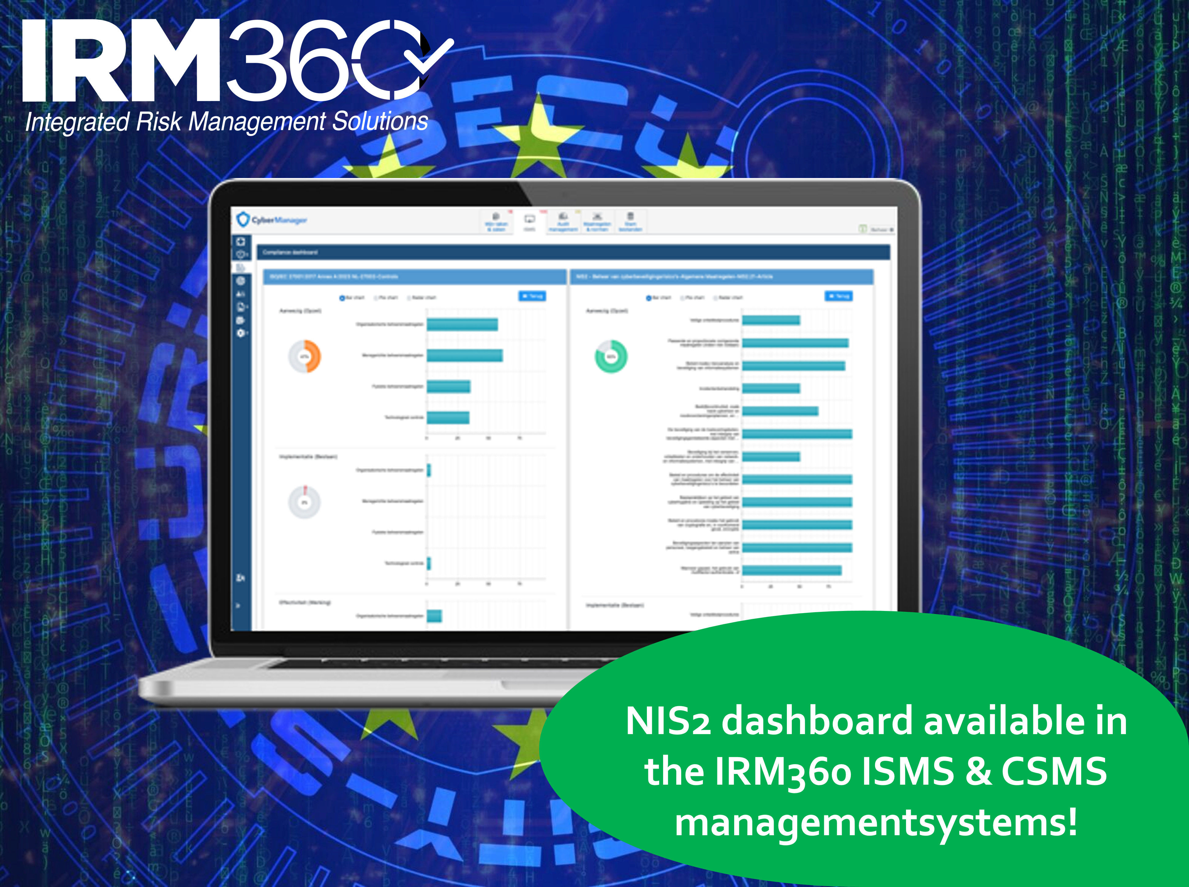 NIS2 dashboards and mappings available in the IRM360 CyberManager! 